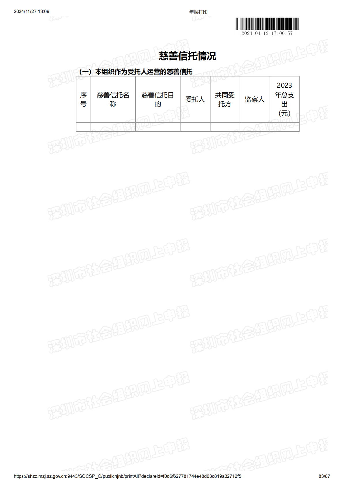 2023年度工作报告