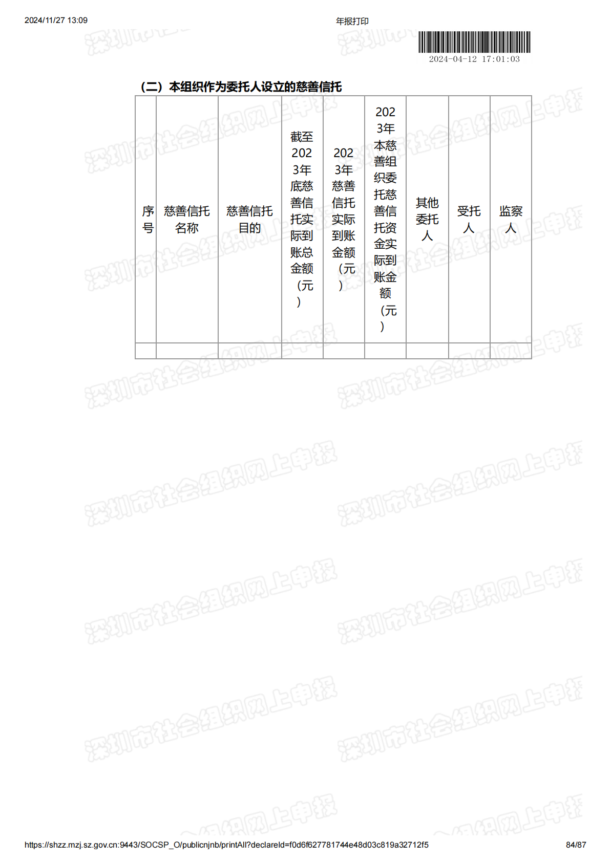 2023年度工作报告