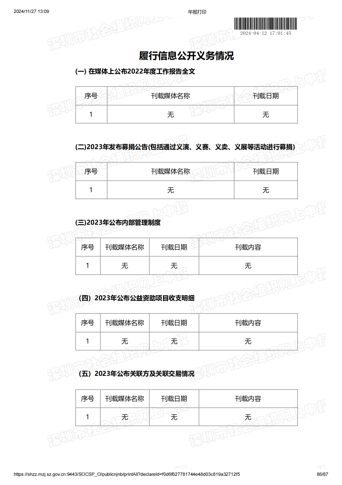 2023年度工作报告