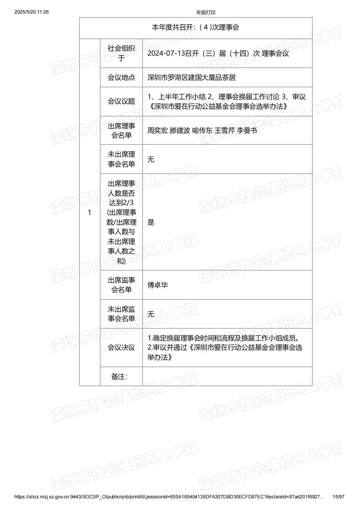 2024年度工作报告
