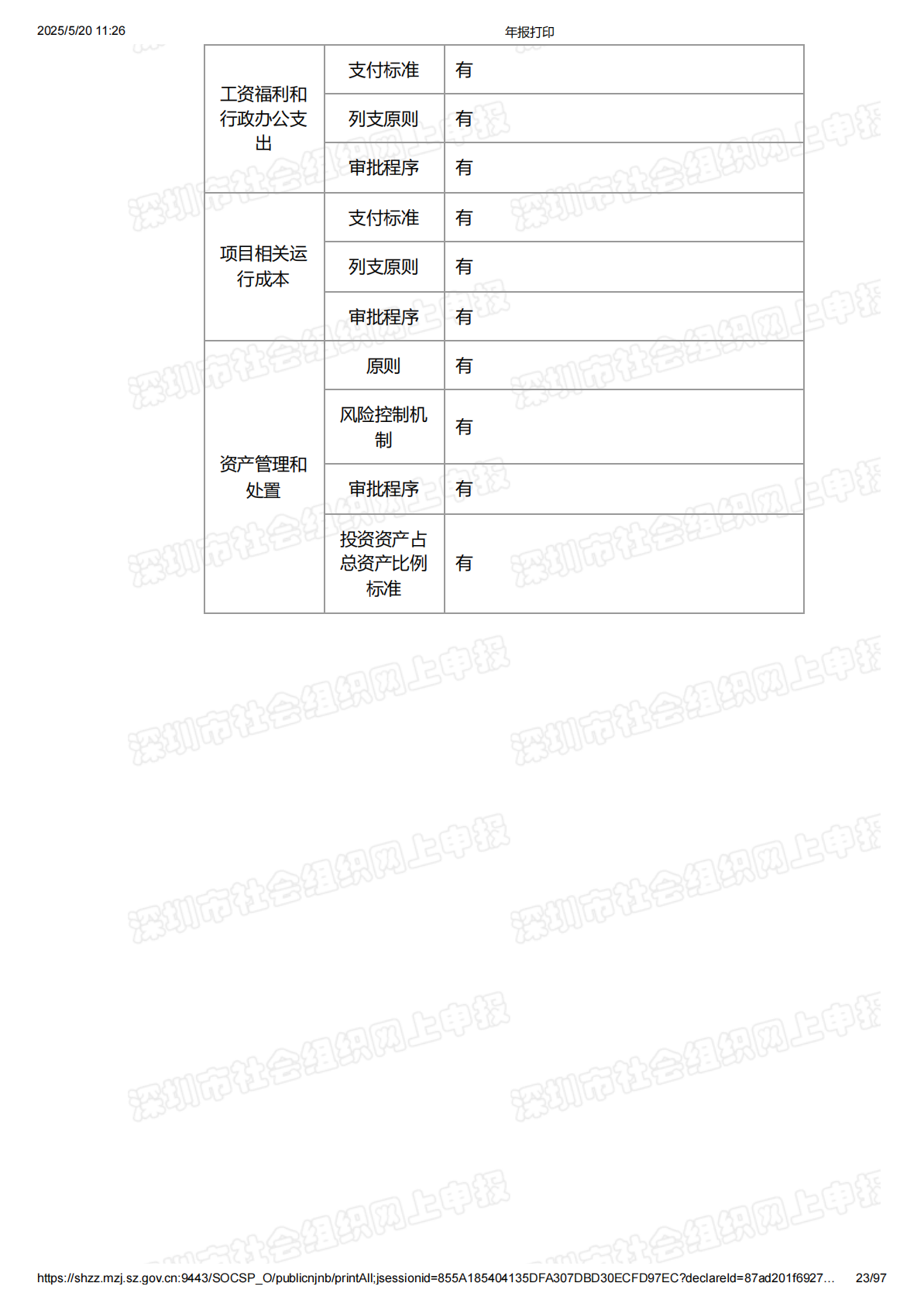 2024年度工作报告