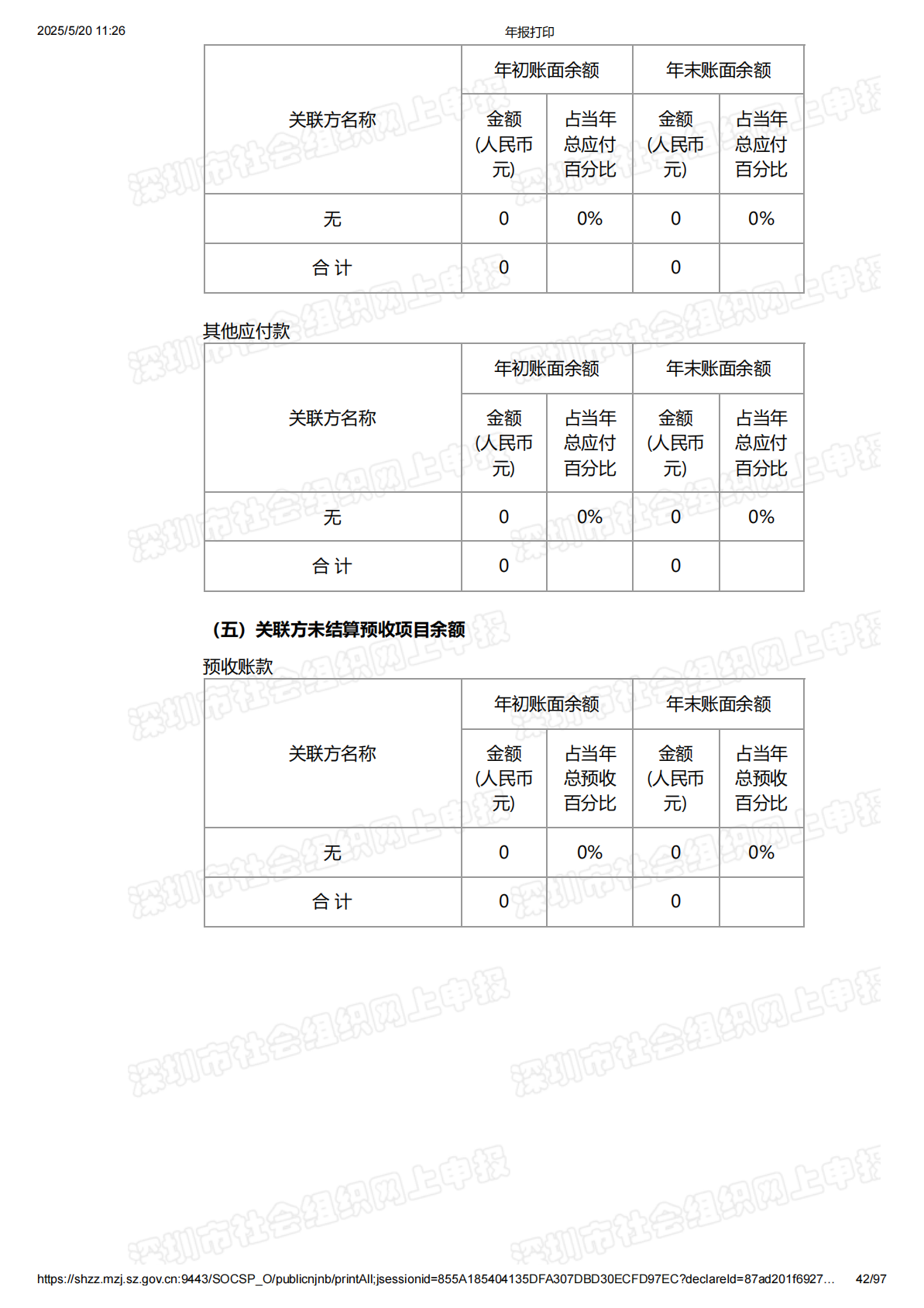 2024年度工作报告