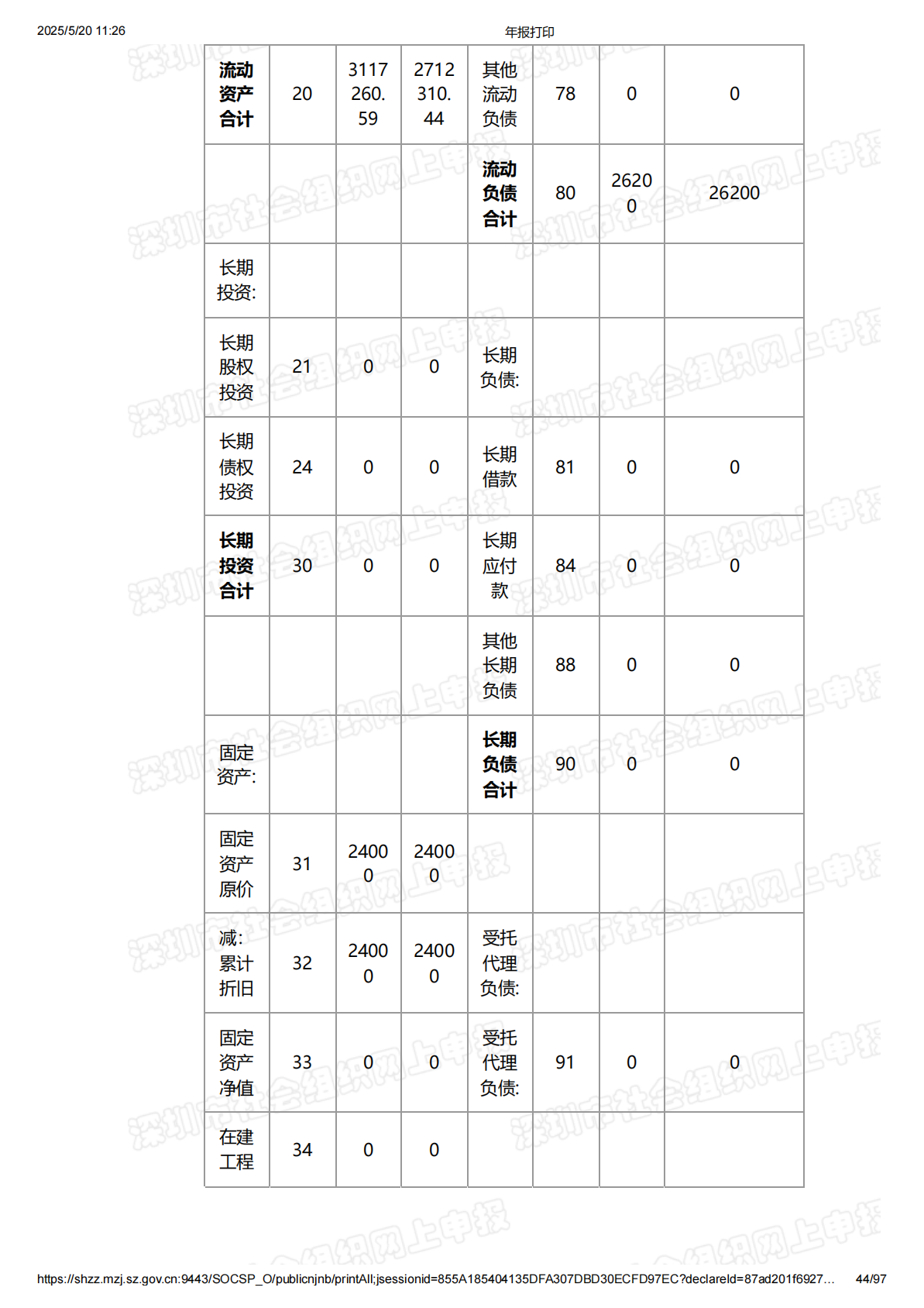 2024年度工作报告