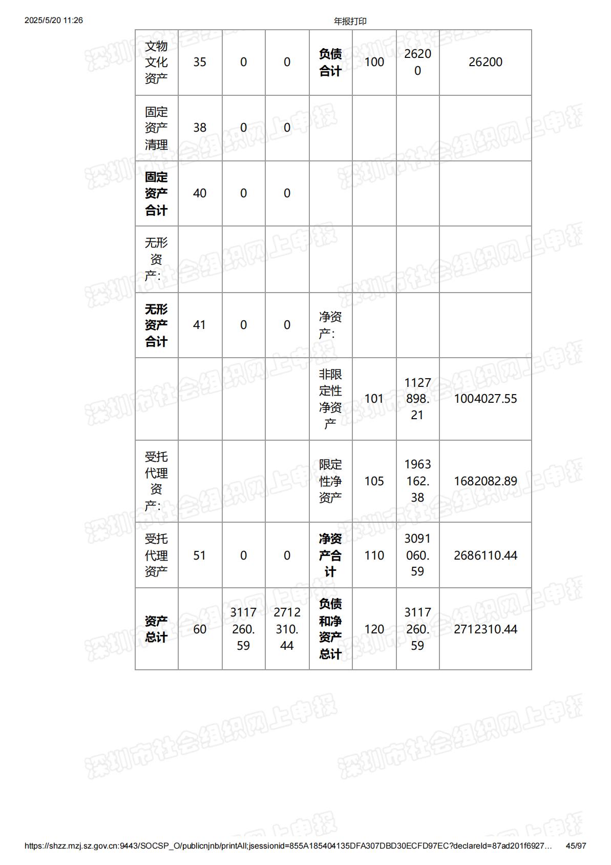 2024年度工作报告