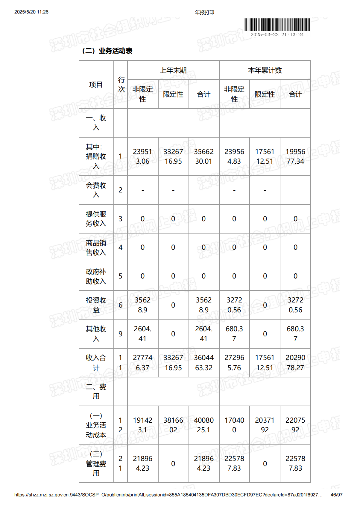2024年度工作报告