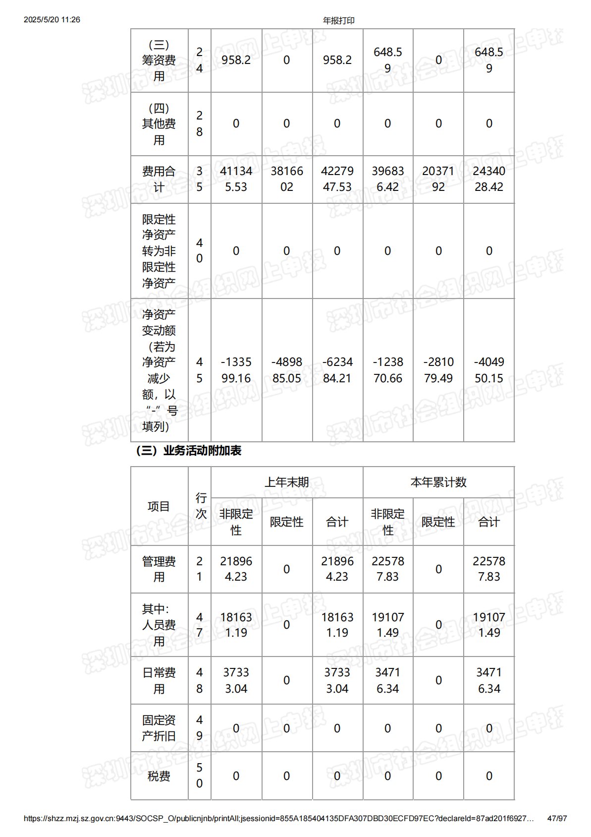 2024年度工作报告