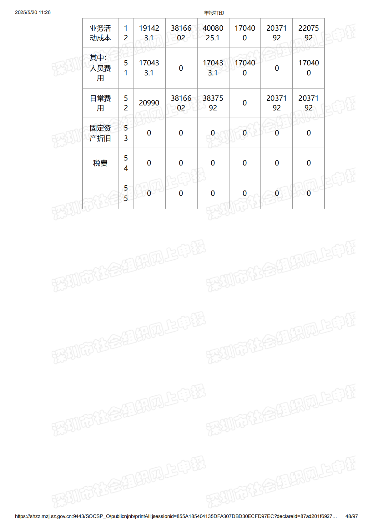 2024年度工作报告