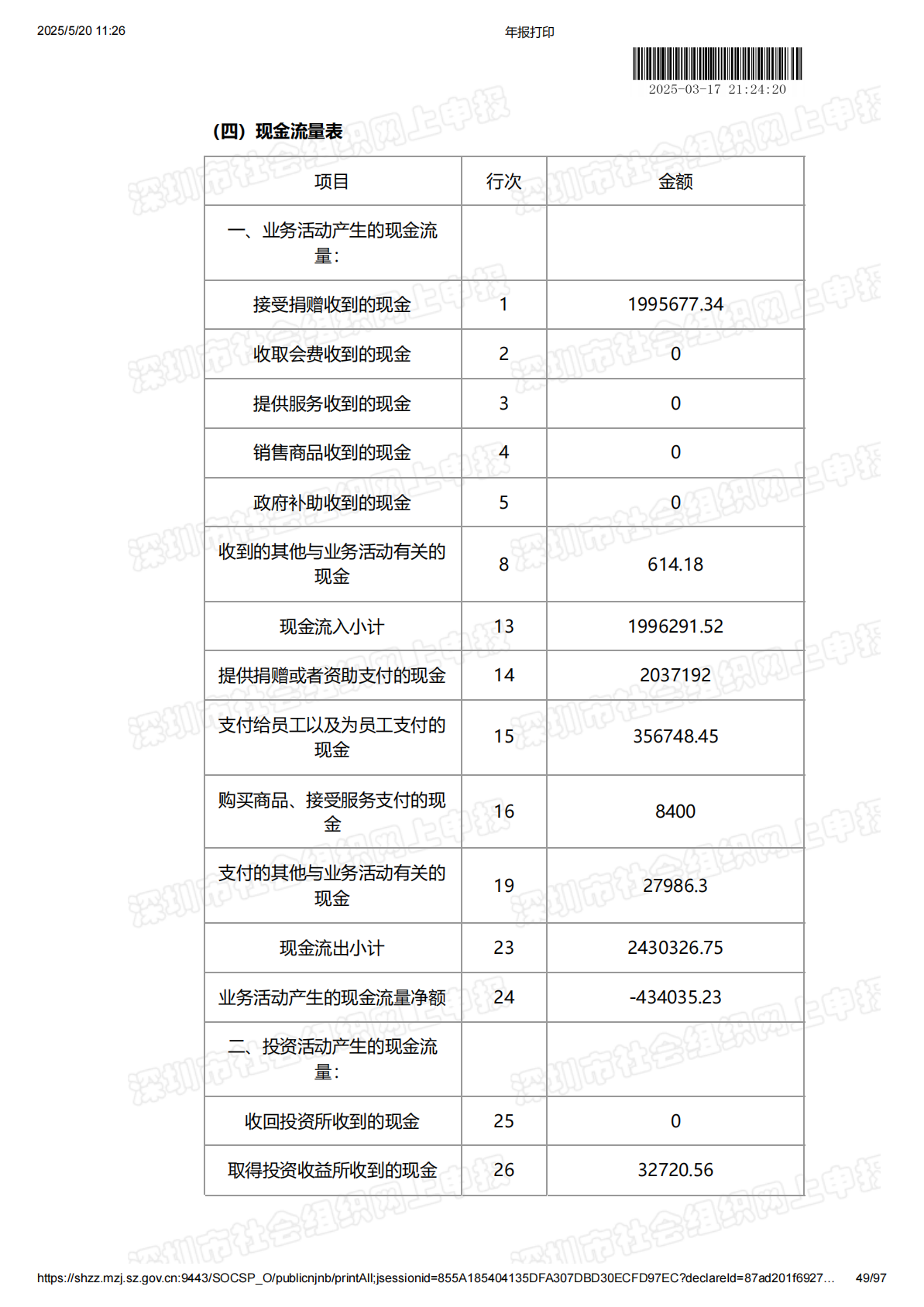 2024年度工作报告