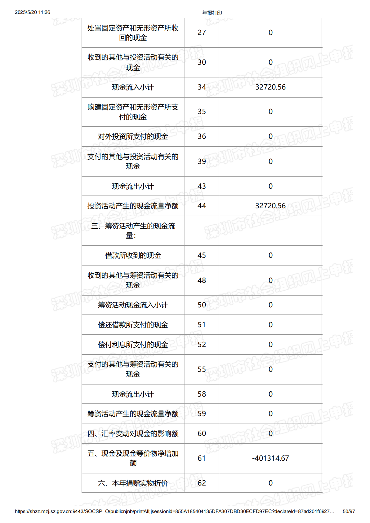 2024年度工作报告
