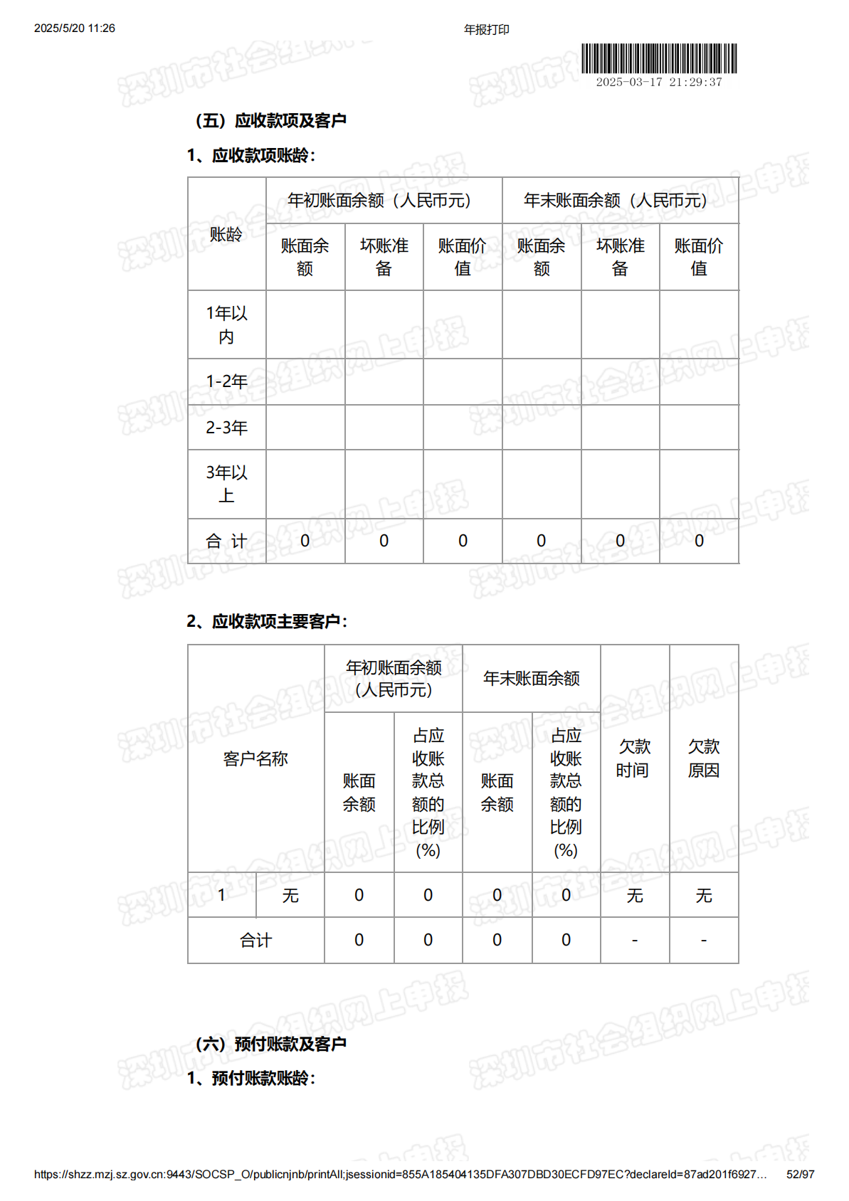 2024年度工作报告