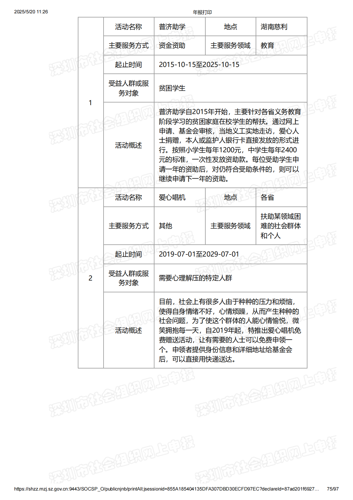 2024年度工作报告