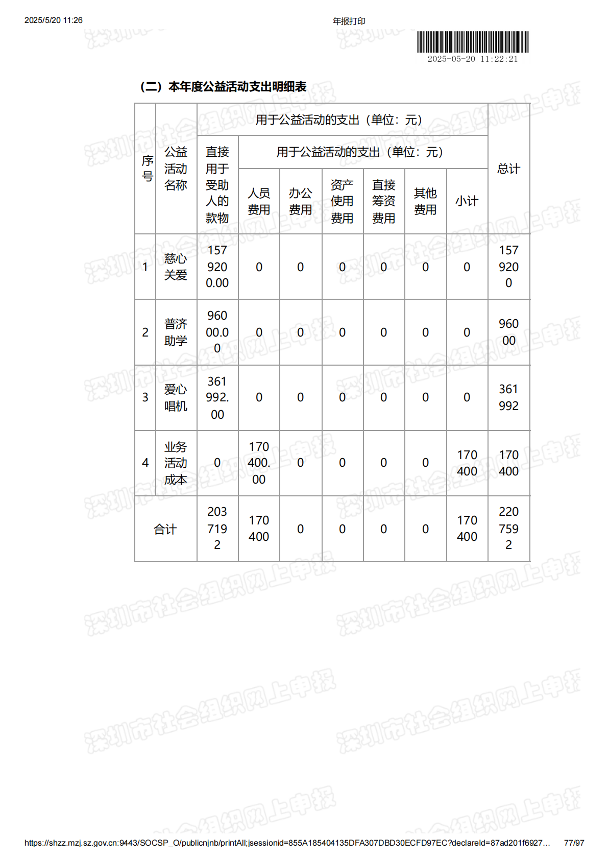 2024年度工作报告