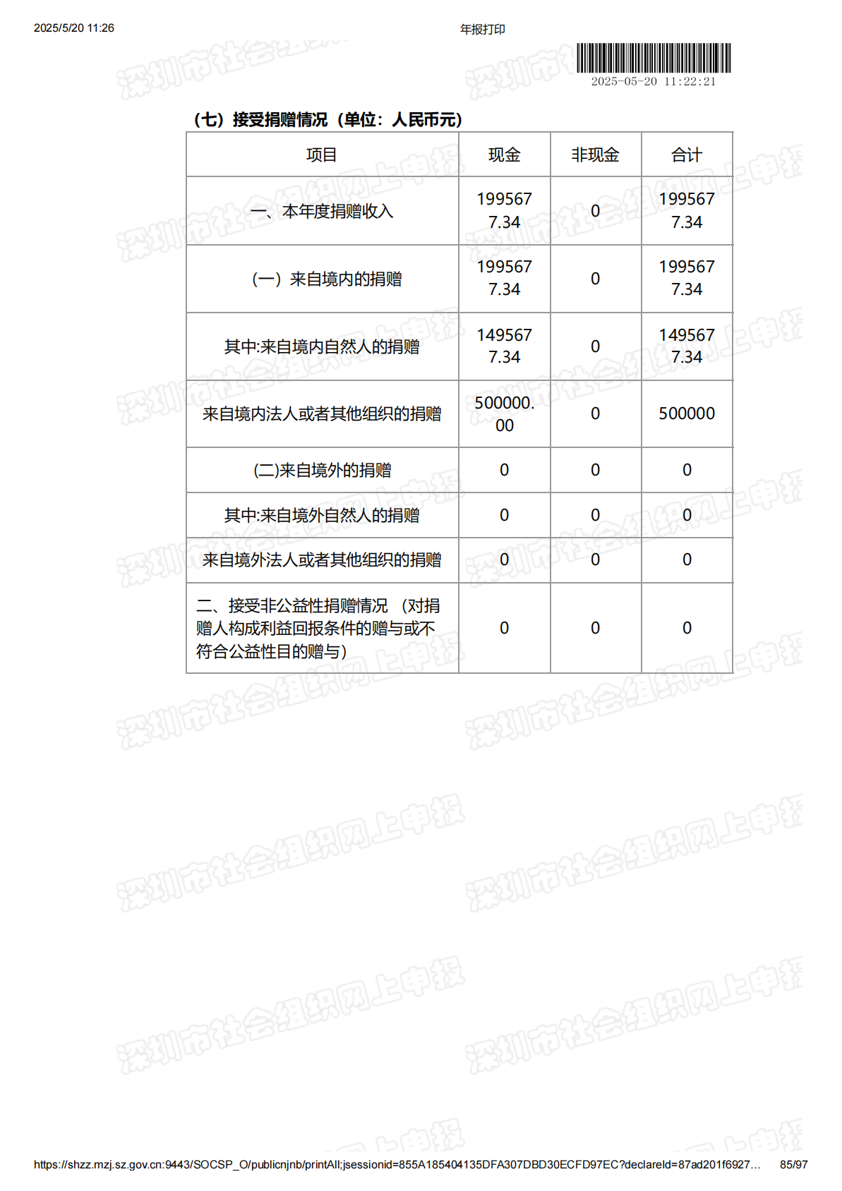 2024年度工作报告