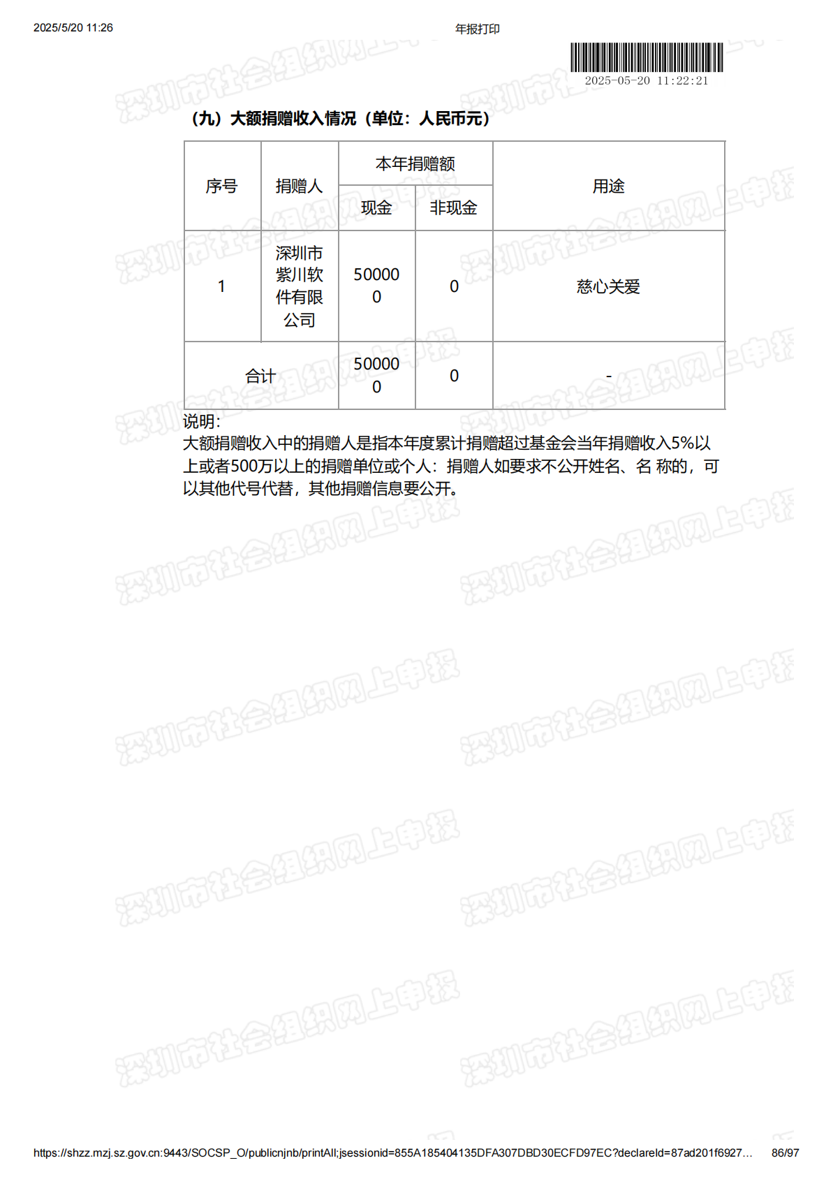 2024年度工作报告
