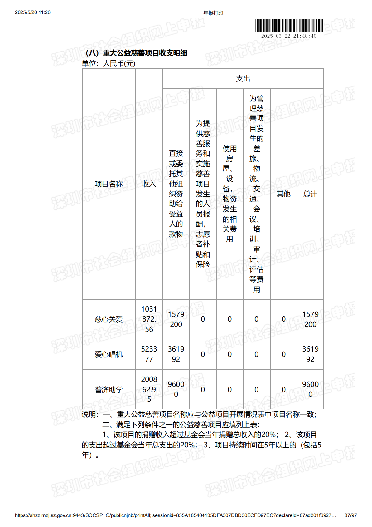 2024年度工作报告