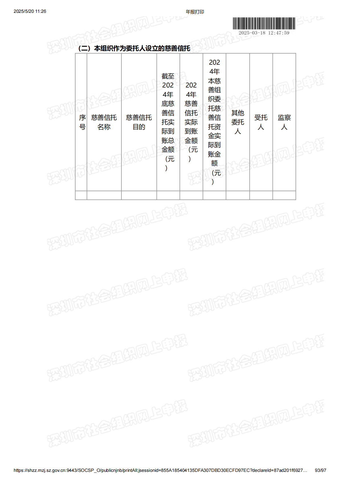 2024年度工作报告